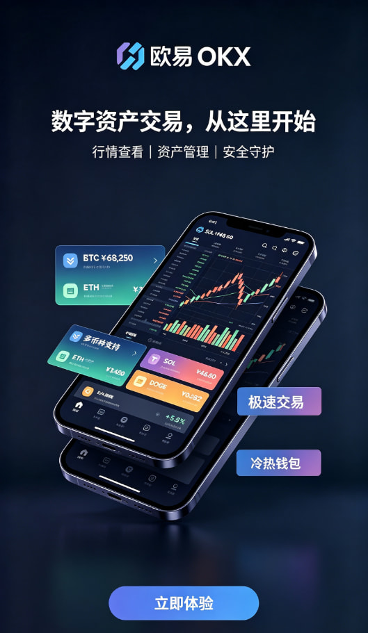 欧交易所app下载官网充值与现货交易操作图